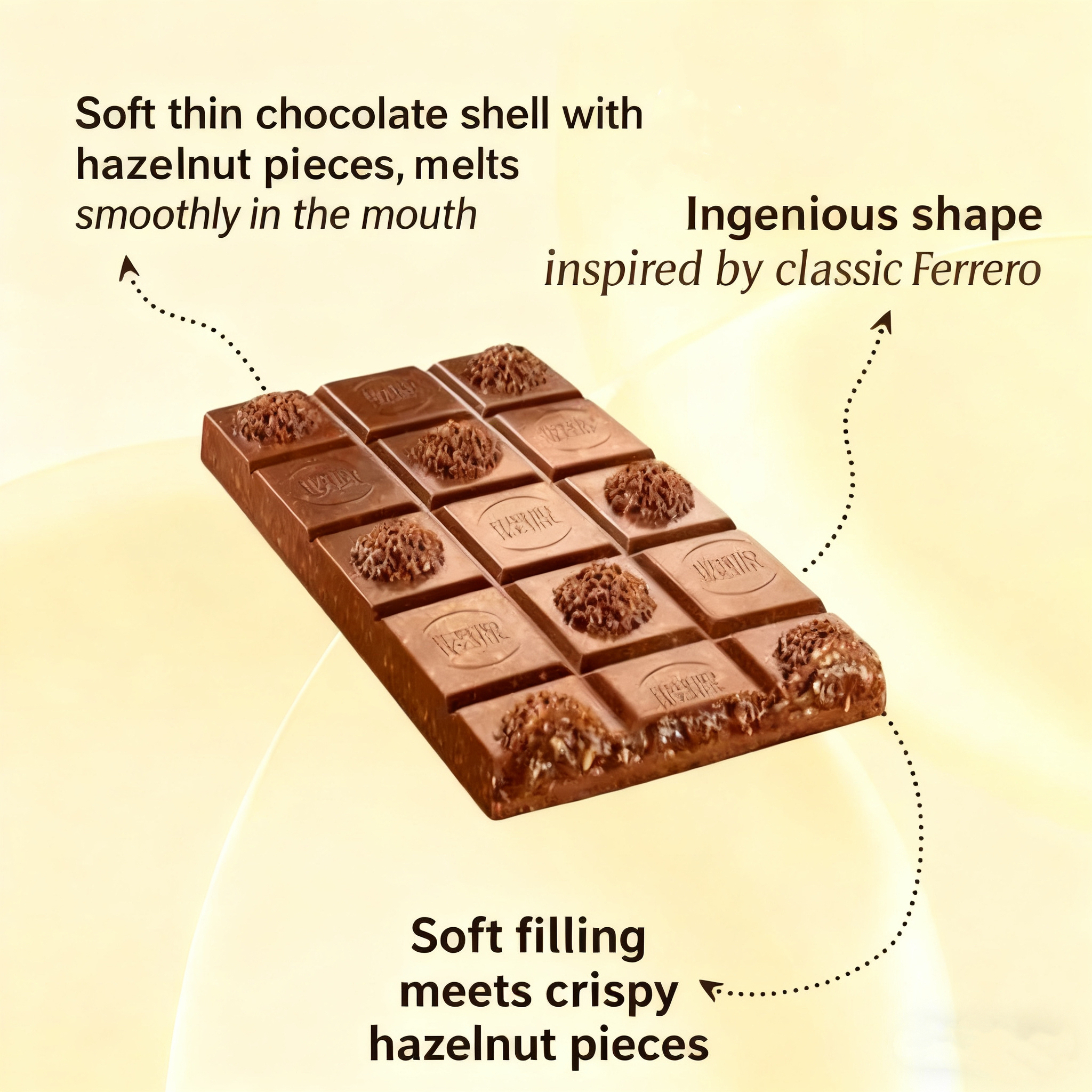 Mixture NEW materials chocolate line