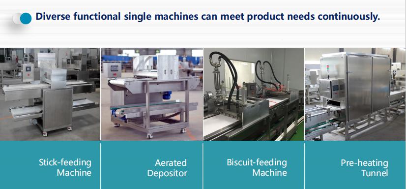 一勺更多的馅料巧克力线 & 加工