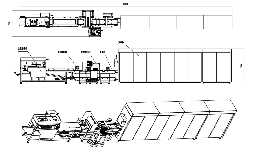 Mixture NEW materials chocolate line