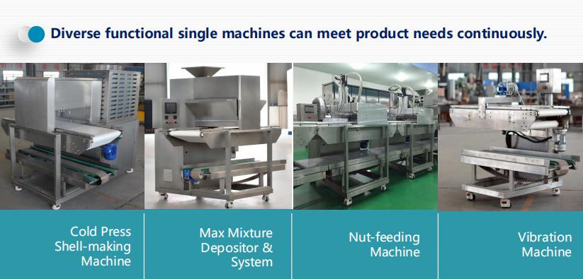 一勺更多的馅料巧克力线 & 加工