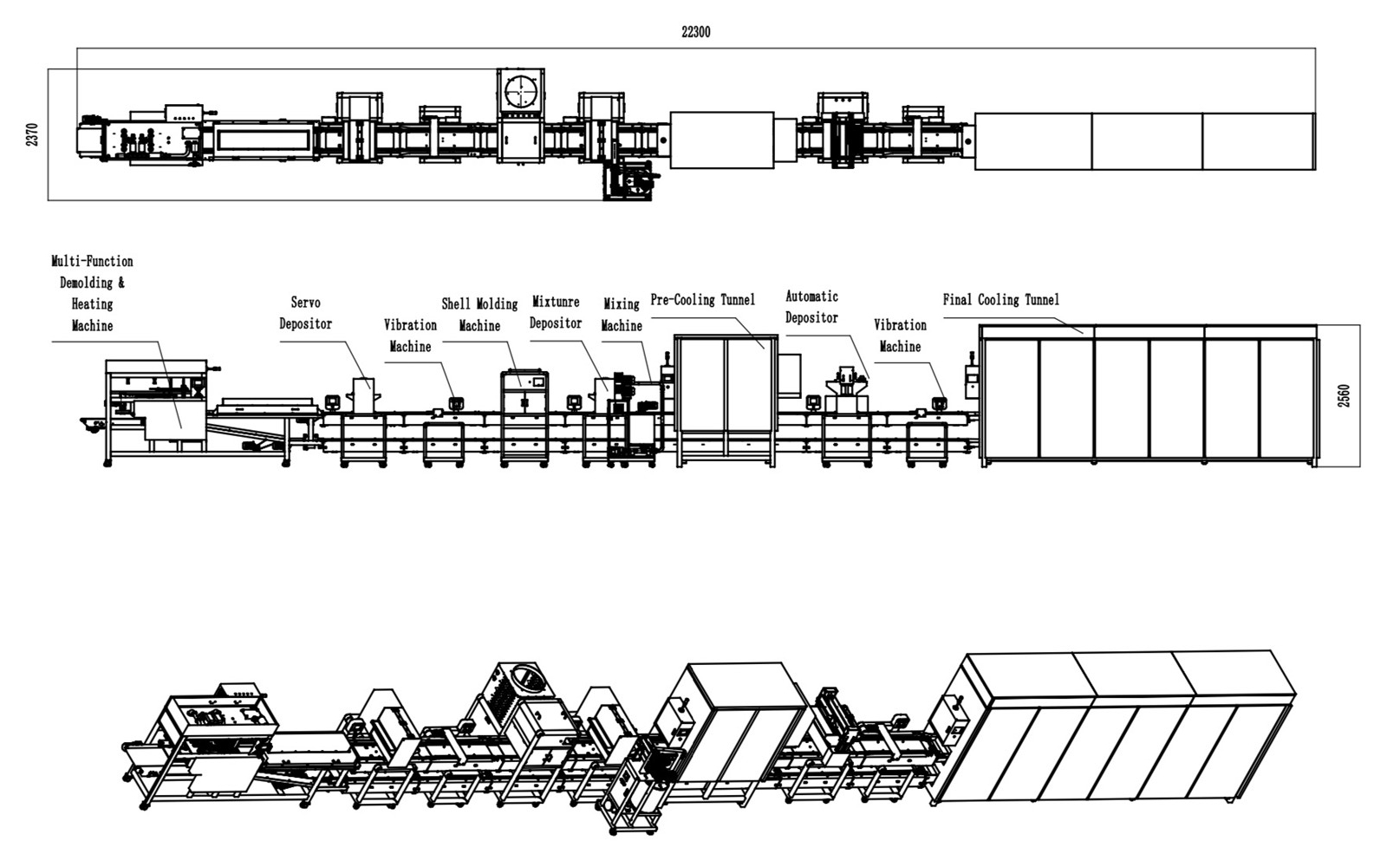 MIXTURE FILLING chocolate shell molding line