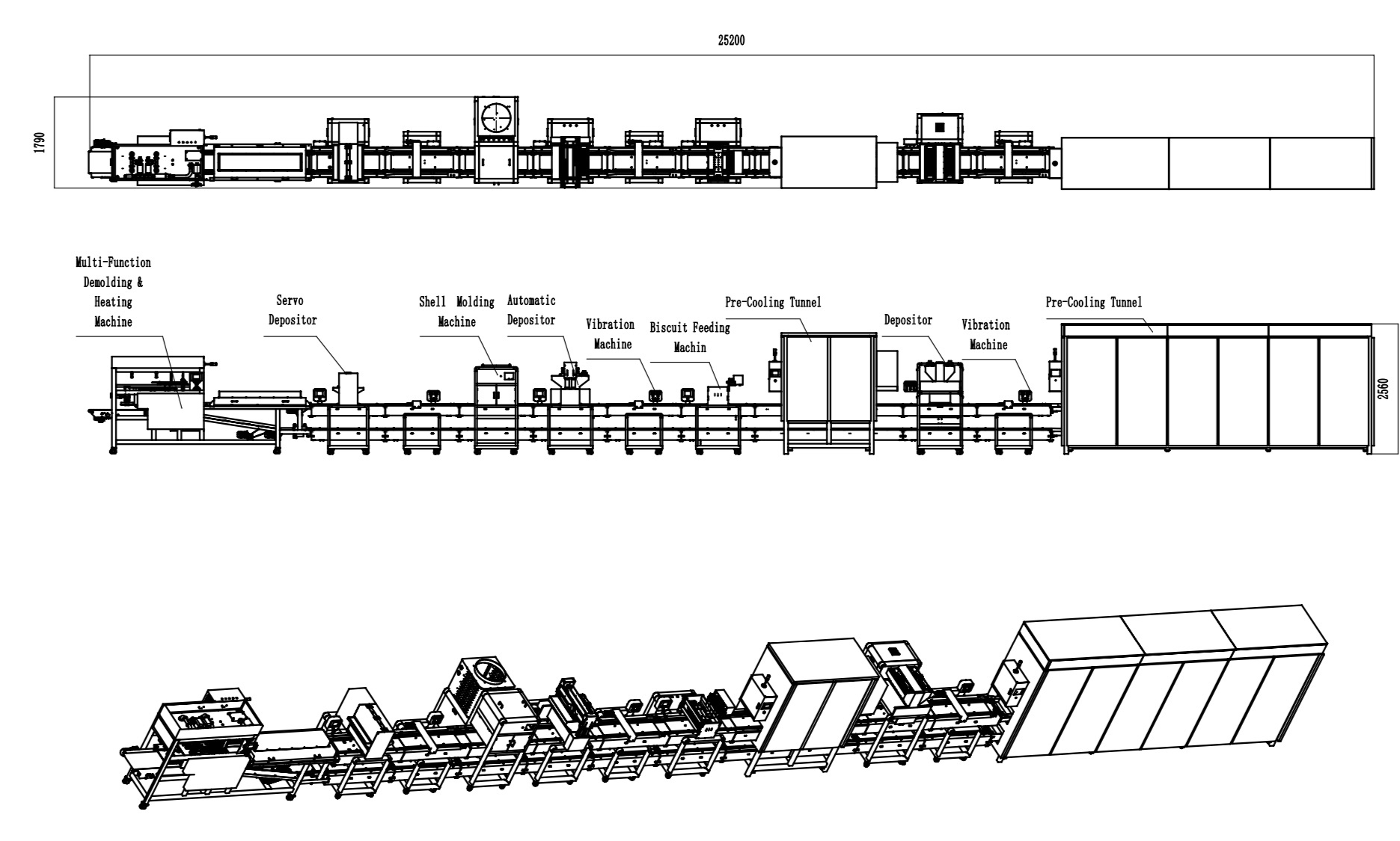 WAFER & other fillings chocolate shell molding line