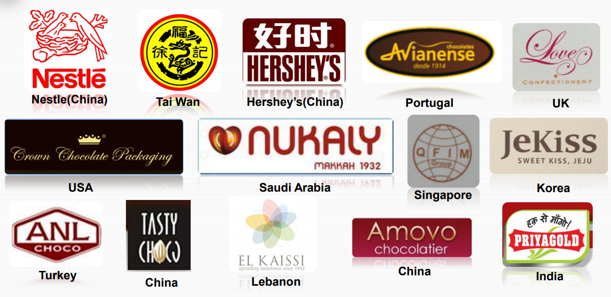 Decoration lollipop chocolate line(MF-DL)