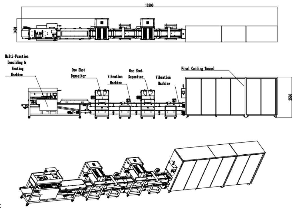 一勺更多的馅料巧克力线 & 加工